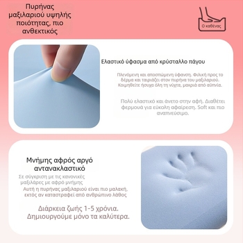 Μαξιλάρι βαθύ ύπνου με μνήμη αφρού και στήριξη αυχένα, ορθογώνιο, ύψος 5–10 εκ., κάλυμμα Ice Silk, για ένα άτομο