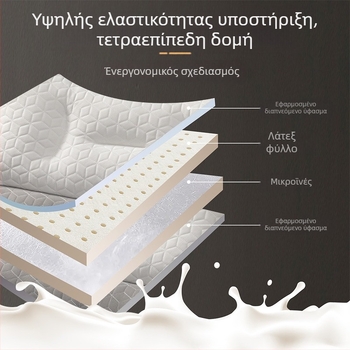 Ορθογώνιο μαξιλάρι λατέξ για στήριξη αυχένα και ύπνο, ύψος 1–5 cm, βάρος 1.1–1.5 kg, γέμισμα λατέξ 99%