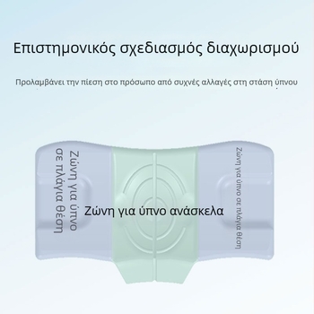 Μαξιλάρι ομορφιάς από αφρό μνήμης, ορθογώνιο, κάλυμμα πολυεστέρα-βαμβάκι, ύψος πυρήνα 5-10 εκ, βάρος 0.5-1 κιλά, προσαρμοσμένη επεξεργασία