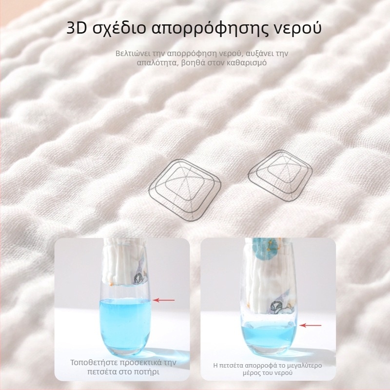 Βρεφική πετσέτα μπάνιου από βαμβακερή γάζα, έξι στρώσεων, για μωρά και νήπια, απορροφητική, με μοτίβο χειρόγραφο, Κατηγορία Α