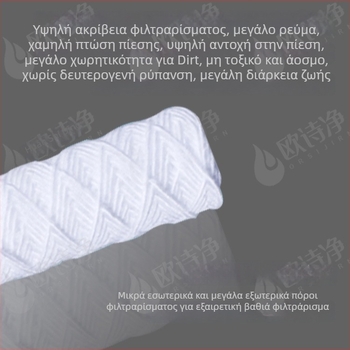 Φίλτρο στοιχείο – Orsijirn/ou shijing, Υψηλή θερμική αντίσταση, Εξουσιοδοτημένη ιδιωτική μάρκα, Υλικό φιλτρου