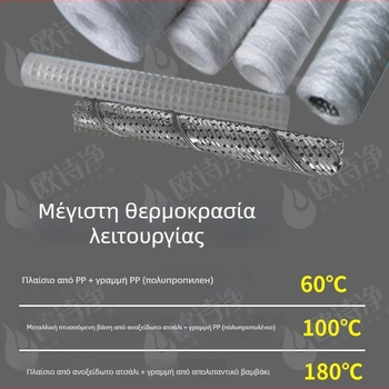 Φίλτρο στοιχείο – Orsijirn/ou shijing, Υψηλή θερμική αντίσταση, Εξουσιοδοτημένη ιδιωτική μάρκα, Υλικό φιλτρου