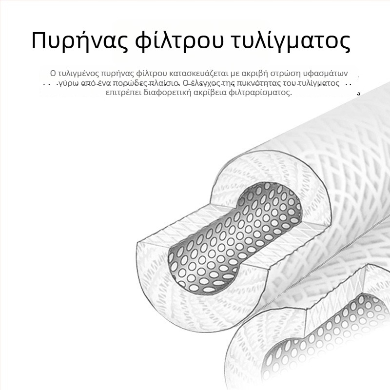 Στοιχείο φίλτρου με περιέλιξη από σύρμα για φιλτράρισμα νερού, βιομηχανία ηλεκτρολυτικής επίστρωσης, ακρίβεια διήθησης 1-100