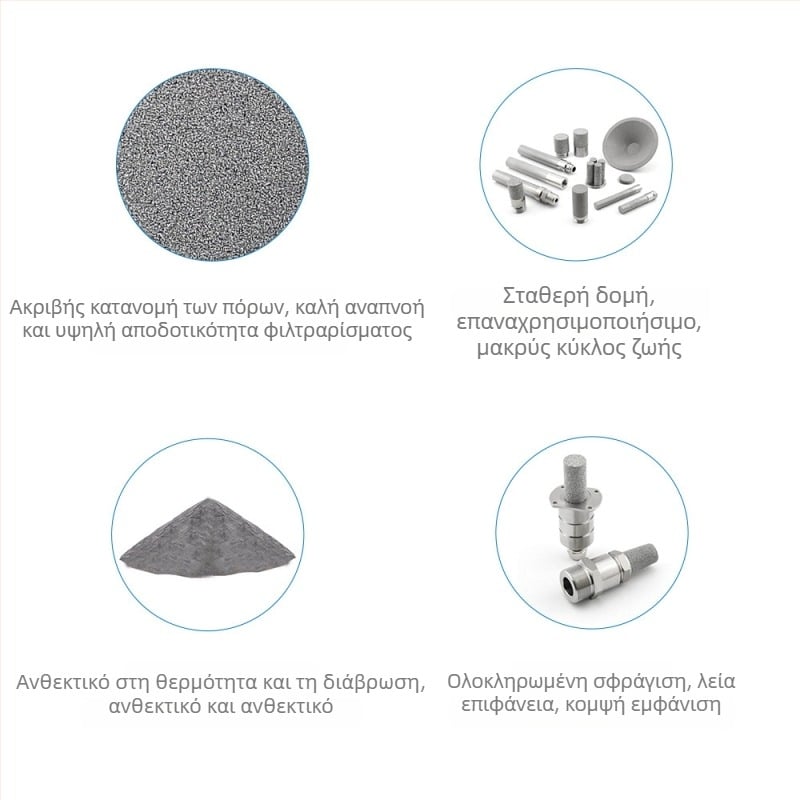 316L ανοξείδωτος χάλυβας, βιδωτό φίλτρο στοιχείο, πυρωμένο σκόνης sintered φίλτρο, υψηλή θερμοκρασία, μικρον-επίπεδο ακρίβειας, 98% απορρόφηση, πορώτητα 35–45%