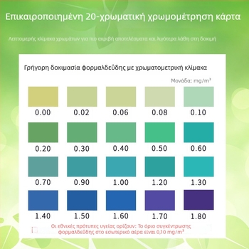 Αυτό-δοκιμαστικό κουτί φορμαλδεΰδης – παρακολούθηση ποιότητας εσωτερικού αέρα, οικιακή χρήση, νέο σπίτι, κιτ αντιδραστηρίων δοκιμής; εύρος μέτρησης 0.01–0.50; ακρίβεια 0.01; μετρούμενος: αέρας