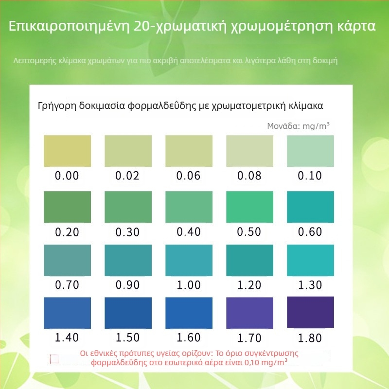 Αυτό-δοκιμαστικό κουτί φορμαλδεΰδης – παρακολούθηση ποιότητας εσωτερικού αέρα, οικιακή χρήση, νέο σπίτι, κιτ αντιδραστηρίων δοκιμής; εύρος μέτρησης 0.01–0.50; ακρίβεια 0.01; μετρούμενος: αέρας