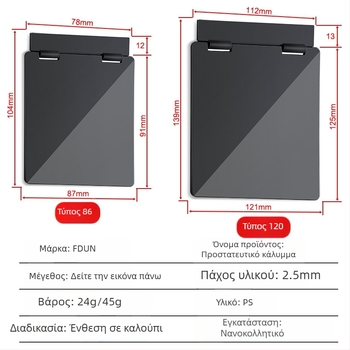 Προστατευτικό κάλυμμα πάνελ σκίασης κεντρικού κλιματισμού για κουτί διακόπτη και θερμοστάτη — προστασία από ακούσια επαφή, αδιάβροχο για το μπάνιο
