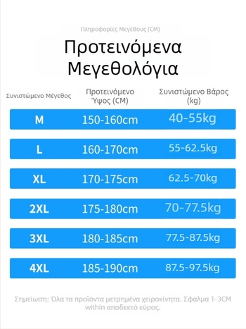 Χαλαρά κοντό παντελόνι εργασίας Cargo - με πολλαπλά τσεπάκια, μέση μεσαία, ύφασμα πολυεστέρα με τρίπλευρο πλέγμα, διαπνέον