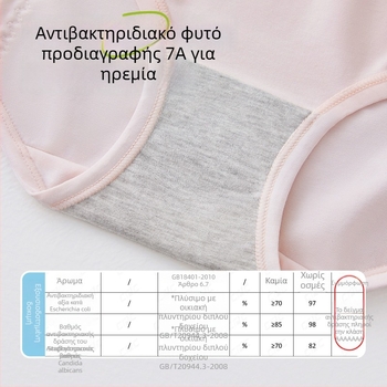 Modal εσώρουχο περιόδου για εφήβους, μεσαία μέση, επένδυση στην περιοχή καβάλου 72% αναγεννημένης κυτταρίνης, φυσιολογική λειτουργία, μοτίβο καρτούν