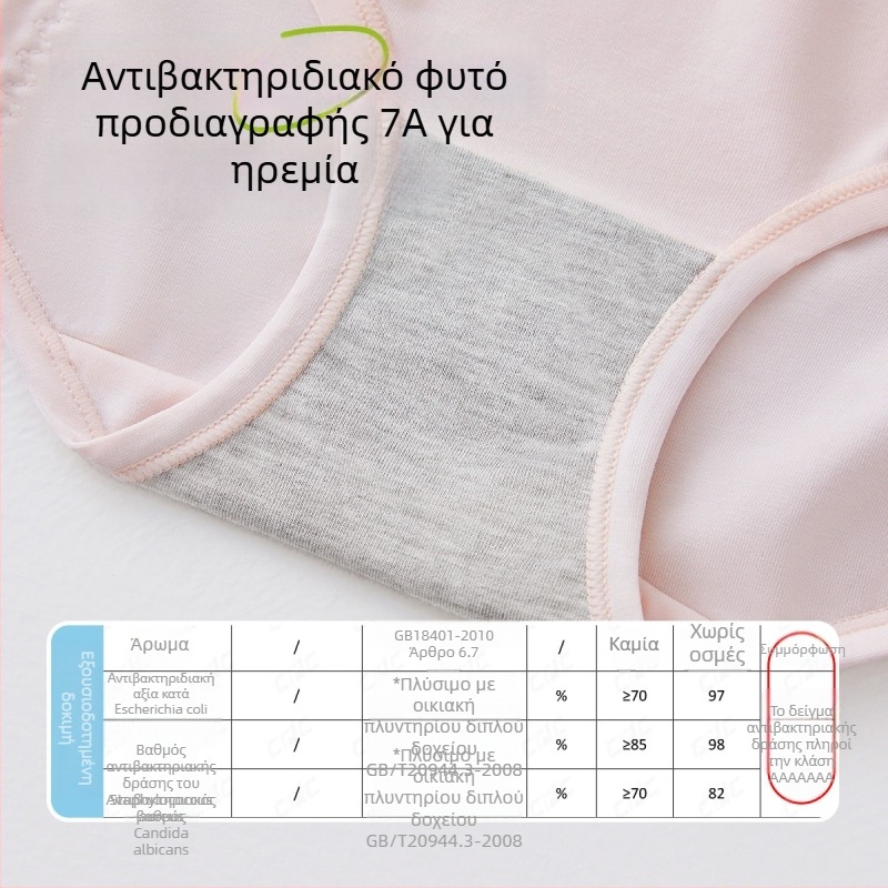 Modal εσώρουχο περιόδου για εφήβους, μεσαία μέση, επένδυση στην περιοχή καβάλου 72% αναγεννημένης κυτταρίνης, φυσιολογική λειτουργία, μοτίβο καρτούν