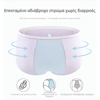 Γυναικείο εσώρουχο περιόδου, αντιβακτηριακό και αντιδιαρροών, Modal ύφασμα 46%, επένδυση καβάλου 75% βαμβάκι, χωρίς ραφές