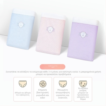 Γυναικείο εσώρουχο περιόδου, αντιβακτηριακό και αντιδιαρροών, Modal ύφασμα 46%, επένδυση καβάλου 75% βαμβάκι, χωρίς ραφές