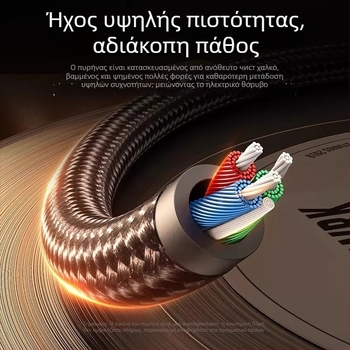 Καλώδιο ήχου αυτοκινήτου 3.5 mm αρσενικό-αρσενικό — βύσματα με επίχρυση επίχωση, εμαγμένο χαλκό πυρήνα, αλουμινένιο περίβλημα, εξωτερική επικάλυψη TPU με νάιλον πλέγμα, συμβατό με όλες τις συσκευές 3.5 mm