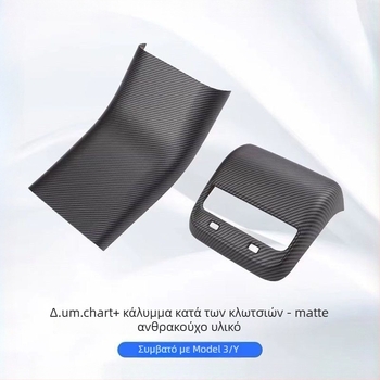 Κάλυμμα υποβραχιόνιου για Tesla Model 3/Y — Προστασία πίσω αεραγωγού, Πλαστικό εσωτερικό εξάρτημα