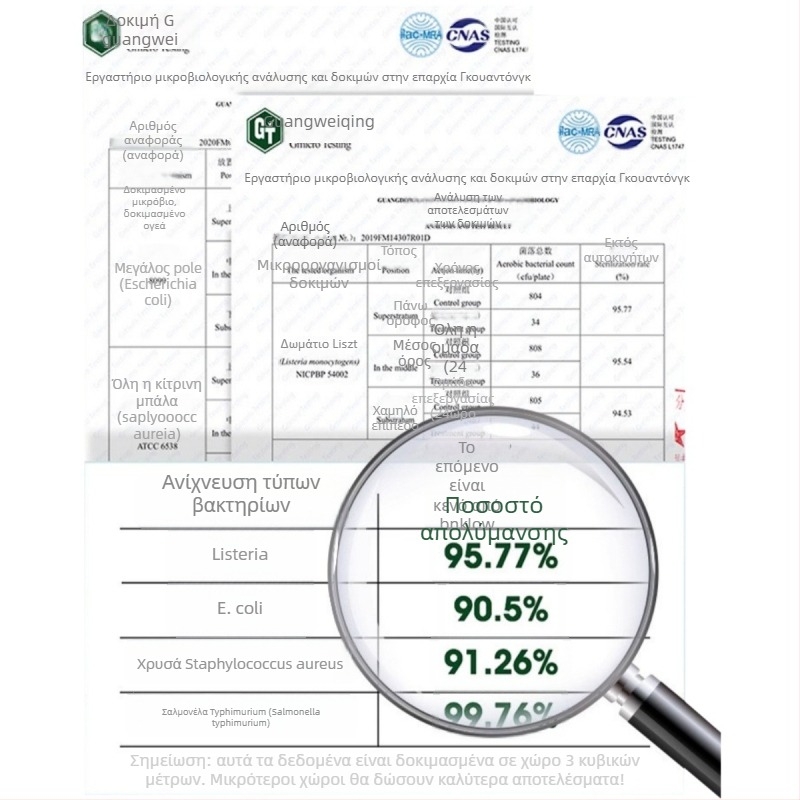 Αποσμητής αέρα για ψυγείο και οικιακός καθαριστής αέρα με οζονική αποστείρωση, τροφοδοσία USB, κάλυψη 10τ.μ., έλεγχος αφής, 3600mAh