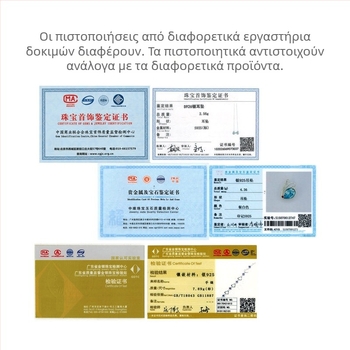 Υλικά αξιολόγησης κοσμημάτων — Μάρκα Silver edge beauty; Πιστοποιητικό Επιθεώρησης Κοσμημάτων Χρυσού και Αργύρου; Πιστοποιητικό Συντήρησης και Αξιολόγησης Κοσμημάτων; Άνοιξη 2022