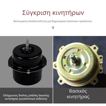 Ανεμιστήρας εξαγωγής παραθύρου Fd-250, 220V, 70W, 50Hz, κρεμάμενη εγκατάσταση