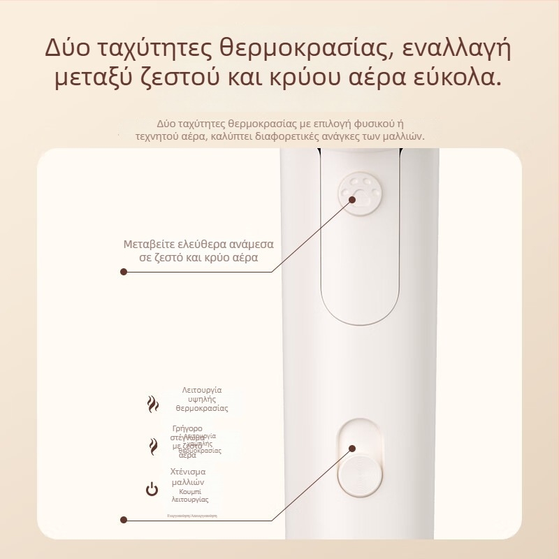 Στεγνωτήρας μαλλιών Confu KF-3153 με αρνητικά ιόντα, αναδιπλούμενος, 1600 W, 220 V, ζεστός/κρύος αέρας