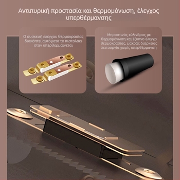 Στεγνωτήρας μαλλιών 2400W, κινητήρας με βούρτσες, 6 βαθμίδες αέρα, κρύος/θερμός αέρας, προστασία από υπερθέρμανση