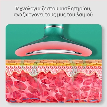 Συσκευή ομορφιάς για τον λαιμό με μασάζ προσώπου, ανύψωση και θέρμανση; Υπερήχους και φωτοθεραπεία με πολυχρωματικό φως; Ιονική θεραπεία με αρνητικά/θετικά ιόνια; Ενσωματωμένη μπαταρία 500–800 mAh