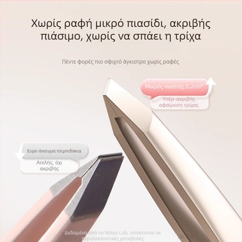 Niliya Υψηλής ακρίβειας τσιμπιδάκι φρυδιών — Σετ εργαλείων για φρύδια, βλεφαρίδες και λεπτές τρίχες