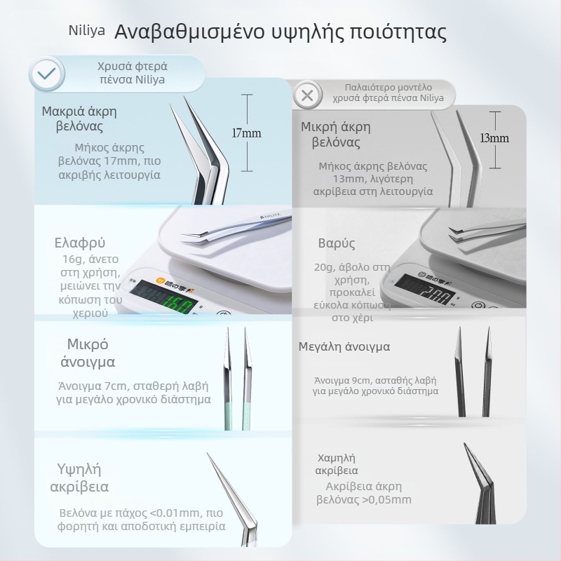 Σετ τσιμπίδων για τέχνη βλεφαρίδων: τσιμπίδες με αιχμηρή άκρη, λαβή από χάλυβα με μέτριο άνθρακα, άκρες από χάλυβα υψηλού άνθρακα, τσιμπίτζες για οδηγό, ακρίβειας τσιμπίδες βλεφαρίδων