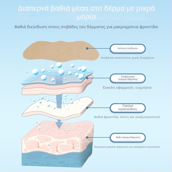 Ρινικό επίθεμα ανακούφισης (Moxibustion patch) | μη υφασμένος ιστός | μάρκα Dry ai shi yi | μοντέλο Nasal relief patch | για υγιεινό μασάζ