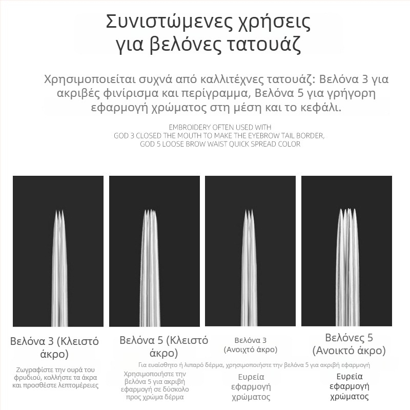 Λεπίδα βελόνας σκίασης φρυδιών για microblading – Indy μάρκα, γενική χρήση, αδειοδοτημένη ιδιωτική ετικέτα