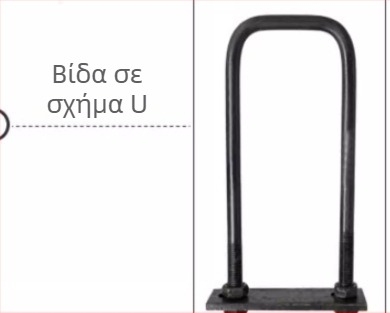 Huilin βίδες αγκύρωσης για γερανούς: 7- και 9-σχήμα, L-σχήμα, M2416 ενσωματωμένες βίδες, Q235 άνθρακας χάλυβας, κλάση 12.9, Διεθνές πρότυπο, Κατηγορία Α