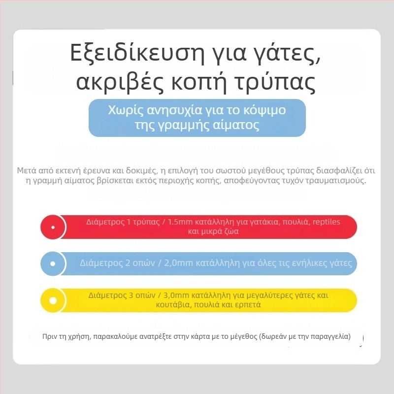 Κλιπ νυχιών κατοικίδίων για γάτες και σκύλους με προστασία από γρατσουνιές — φιλικό προς αρχάριους.