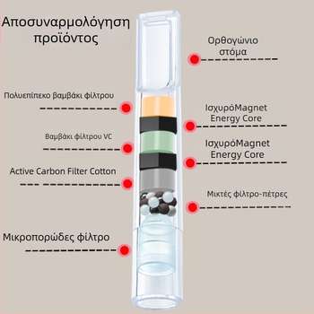 Διασπώμενο κρατητήρι για τσιγάρα Forten with multiple filters, τριών σταδίων φιλτράρισμα (παχύ/μεσαίο/λεπτό), Zhejiang προέλευση