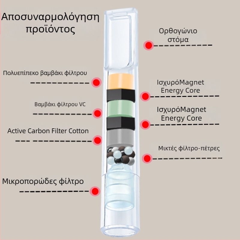 Διασπώμενο κρατητήρι για τσιγάρα Forten with multiple filters, τριών σταδίων φιλτράρισμα (παχύ/μεσαίο/λεπτό), Zhejiang προέλευση