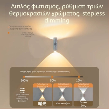 Νυχτερινό φως με αισθητήρα σώματος και περιβαλλοντικό φωτισμό, λαμπτήρας τοίχου με ABS σκιά και ενσωματωμένη μπαταρία (Τάση ≤36V)