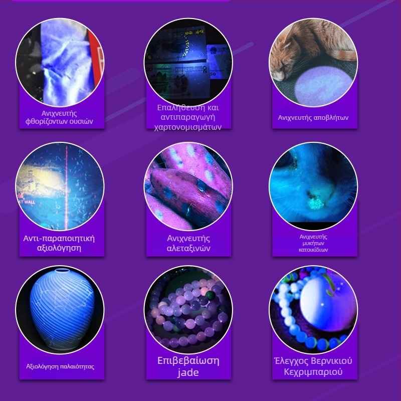 Επαναφορτιζόμενος UV Wood's lamp 365 nm με LED φακό για ανίχνευση φθορισμού, αλουμινένιο σώμα, μπαταρία 800 mAh, φορτιστής περιλαμβάνεται