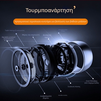 Bluetooth 5.0 φορητό ηχείο 5W, ενσωματωμένη μπαταρία 300–500mAh, IPX5 αδιάβροχο, εύρος συχνοτήτων 60 Hz–15 kHz