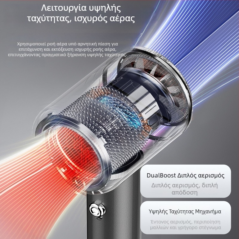 Σεσουάρ μαλλιών A2400 - DC κινητήρας, 2400 W, 220 V, 3 ταχύτητες αέρα, ρύθμιση θερμοκρασίας (ψυχρός/θερμός αέρα)