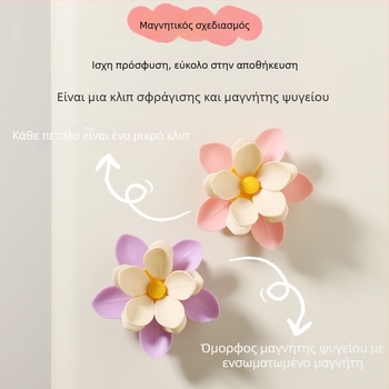 Μαγνητικό κλιπ σφράγισης για σακούλες φαγητών – ανθεκτικό στην υγρασία, 3D σχέδιο, διατήρηση τροφίμων