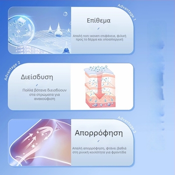 Φυτικό επίθεμα ρινικής ανακούφισης με Xanthium, καθολική χρήση, κανονικές προδιαγραφές