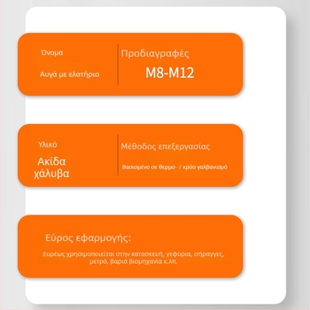 Γαλβανισμένη ελατηριούχα βίδα για εξάρτημα από χάλυβα σε σχήμα C — ορθογώνιο δαχτυλίδι ζώνης, αντιχαλάρωση βίδα, Μάρκα Building, Πρότυπο JIS B1185-6-2010, Επιφάνεια Γαλβανισμένη, Τάξη B, Ισχύς 4.8