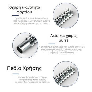 Αυτοτρυπωμένος κοχλίας επέκτασης με σιδερένιο επεκτατικό σωλήνα, μάρκα Neck Strength, κατηγορίες B και C