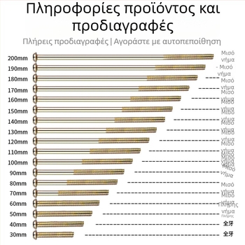 Βίδες για πάνελ διακόπτη, στρογγυλή κεφαλή, νήμα M4, πρότυπο GB/GB-T