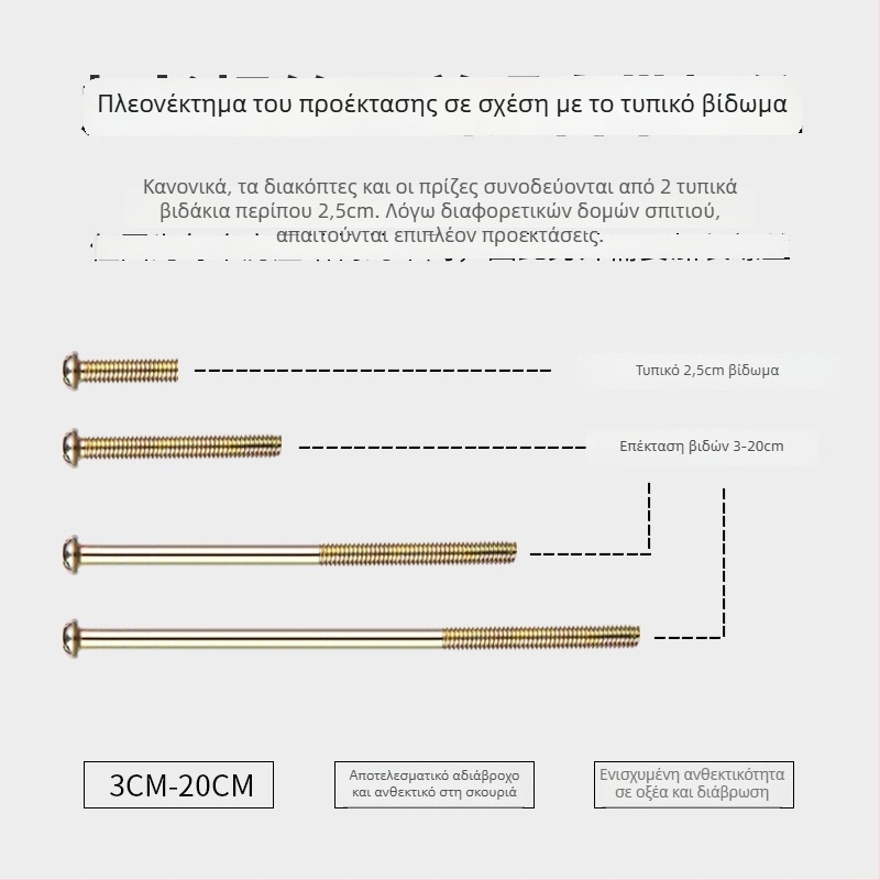 Βίδες για πάνελ διακόπτη, στρογγυλή κεφαλή, νήμα M4, πρότυπο GB/GB-T
