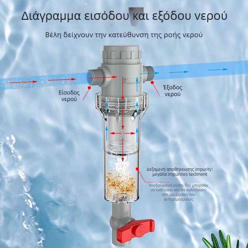 Επεκτεινόμενο φίλτρο ενυδρείου με πλέγμα 10–200, δεξαμενή καθίζησης και βαλβίδα σφαίρας (μέσο φιλτραρίματος)