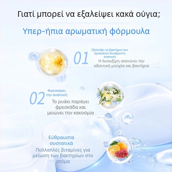 Αναζωογονητής στοματικής φροντίδας για κατοικίδια – για σκύλους και γάτες, υγρή φόρμουλα, δροσίζει την αναπνοή, λευκαίνει τα δόντια, φροντίζει τα ούλα