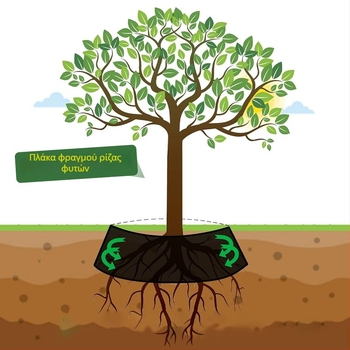 Πλάκα φραγής ριζών για οροφικό κήπο, πλαστικό, αποτρέπει τη διάτρηση ριζών