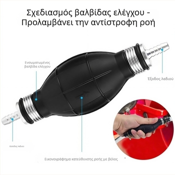 Χειροκίνητη αντλία καυσίμου με διπλής κατεύθυνσης βαλβίδα ελέγχου, σώμα από καουτσούκ-αλουμίνιο, για συστήματα καυσίμου αυτοκινήτων, ελικοπτέρων, σκαφών και μοτοσικλετών