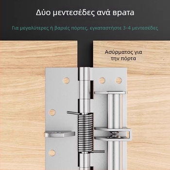 Πολυλειτουργικός κλειστός μηχανισμός πόρτας με αόρατο μεντεσέ – 90° προσανατολισμός, μοντέλο Jcthhy, μάρκα Neck Strength