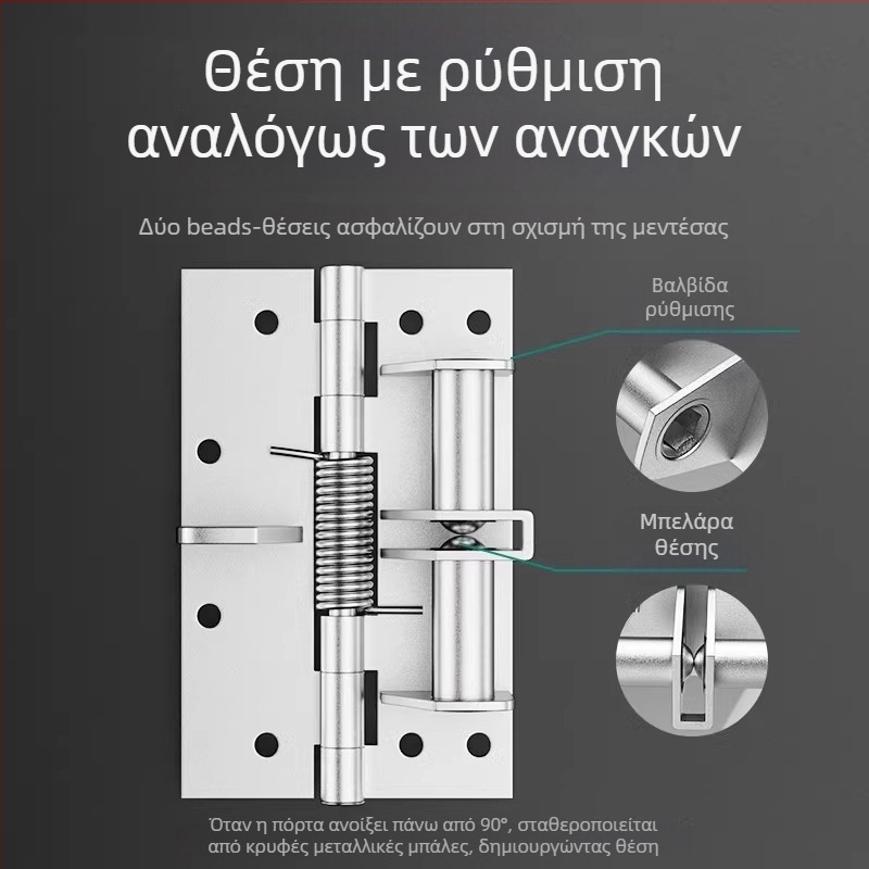 Πολυλειτουργικός κλειστός μηχανισμός πόρτας με αόρατο μεντεσέ – 90° προσανατολισμός, μοντέλο Jcthhy, μάρκα Neck Strength
