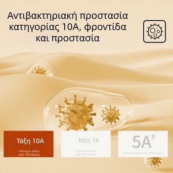 Ανδρικά θερμικά κολάν Derong φλίς, διπλής όψης φλίς, ακρυλικό 30–50%, 251–300 g/m2, διαπνέονται, αντιστατικά, αντιβακτηριακά, διατηρούν τη θερμότητα