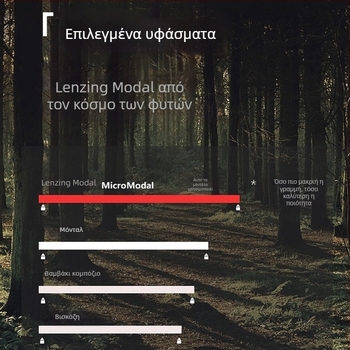 Ανδρικά θερμικά κολάν από Modal, παχύ ύφασμα, εφαρμοστό, βάση ενδυμάτων